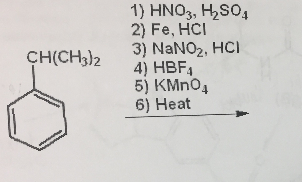 Схема реакции al hno3