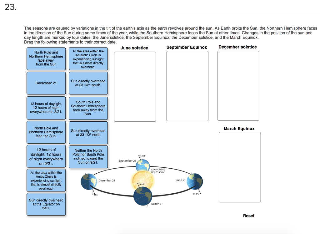 Solved 23 The Seasons Are Caused By Variations In The Ti Chegg Com