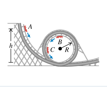 A Car In An Amusement Park Ride Rolls Without Chegg 