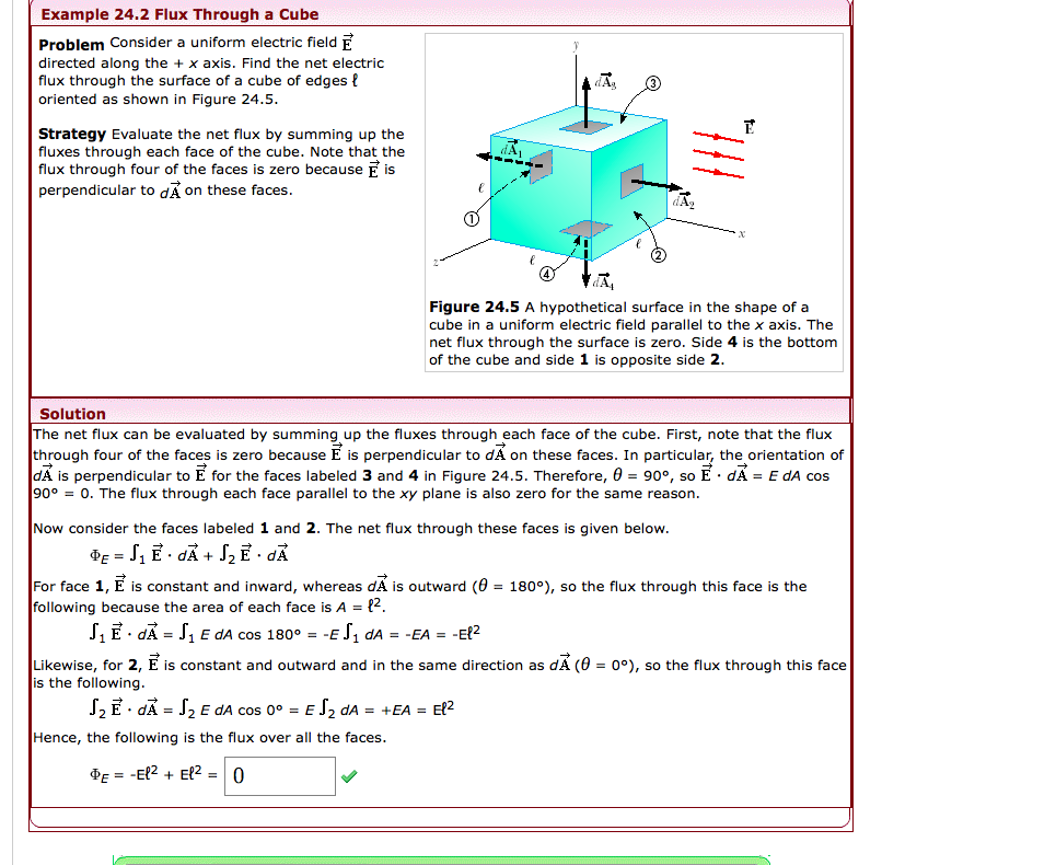 Solved Example 24.2 Flux Through A Cube Problem Consider