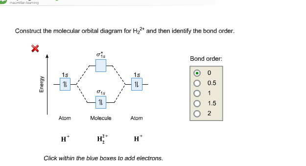 Solved: Construct The Molecular Orbital Diagram For H_^2+ | Chegg.com