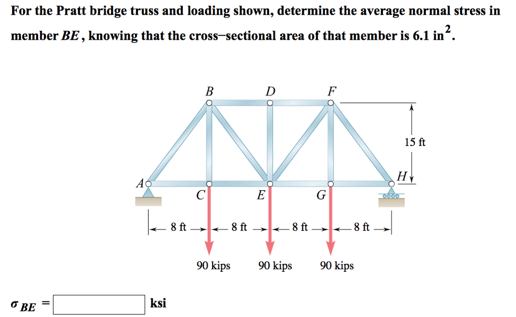 Pratt Truss. Truss Bridge. Truss Bridge с ездой п верху. The first Truss Bridge.