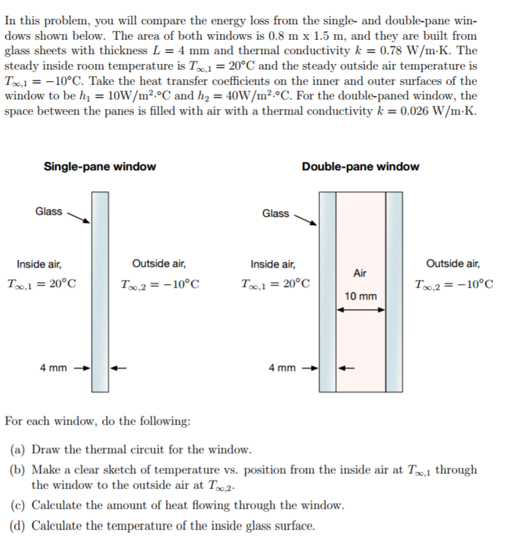 Solved The single pane and double pane glass windows shown