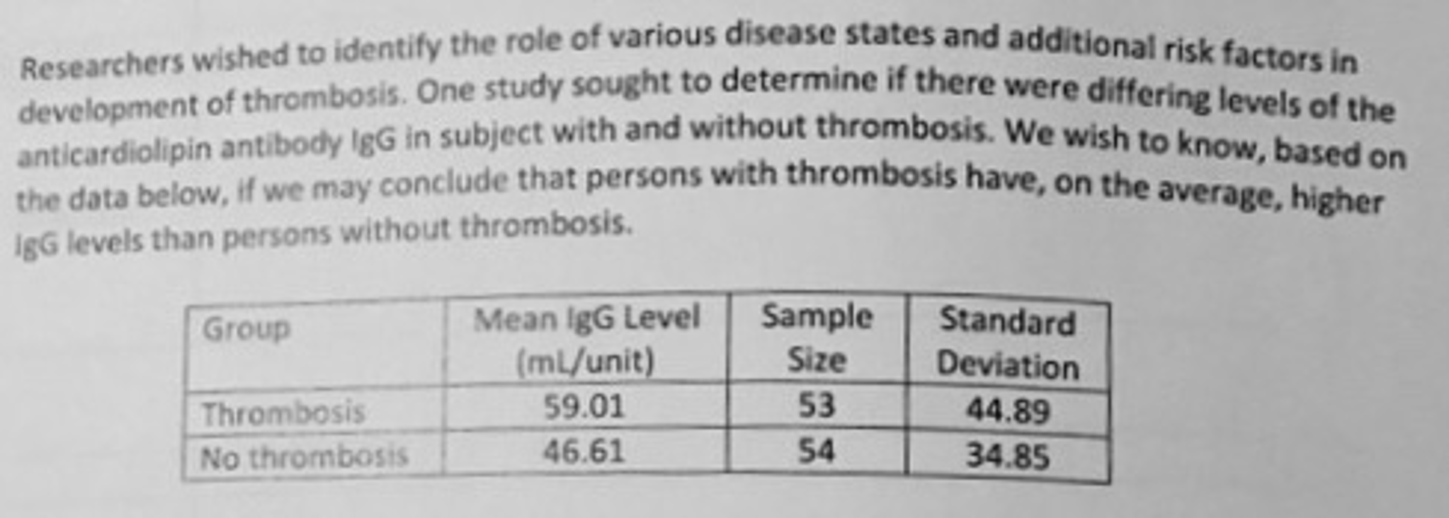 COF-R02 Exam Score