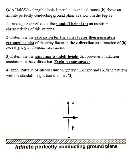 A Half Wavelength Dipole Is Parallel To And A Dist Chegg Com