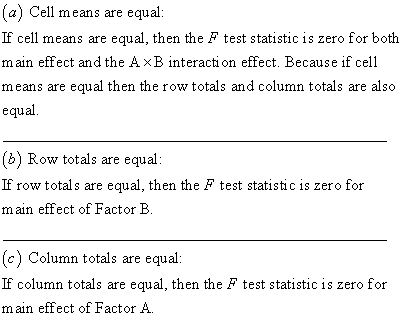 (a) Cell means are equal: If cell means are equal, then the F test statistic is zero for both main effect and the AxB interac