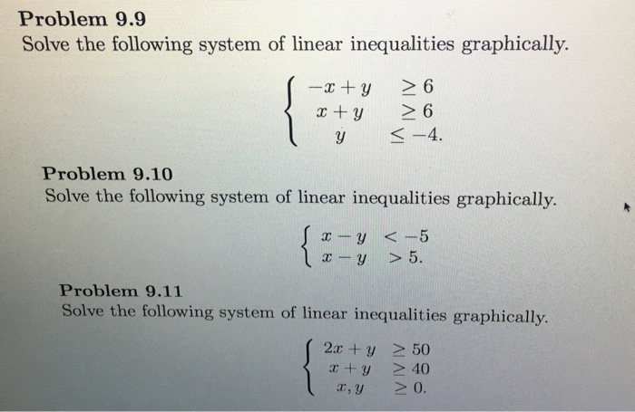 Solve The Following System Of Linear Inequalities Chegg Com