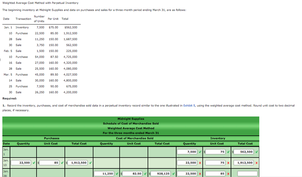 Weighted Average Cost Method With Perpetual Inventory Chegg 