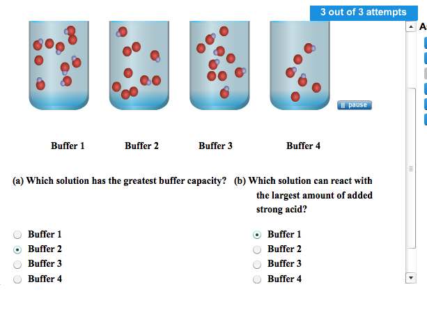 Solved The Scenes Below Depict Solutions Of The Same HA/A