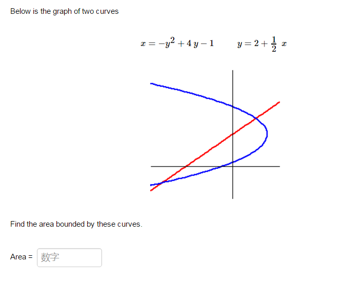 Below Is The Graph Of Two Curves X Y 2 4y 1 Y Chegg Com