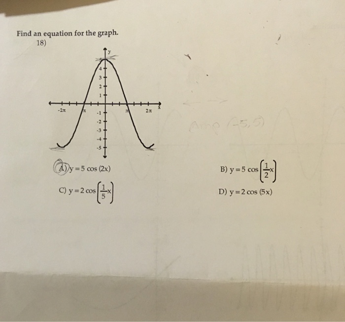 Solved Find An Equation For The Graph Y 5 Cos 2x Y Chegg Com