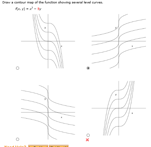 Draw A Contour Map Of The Function Showing Several Chegg Com