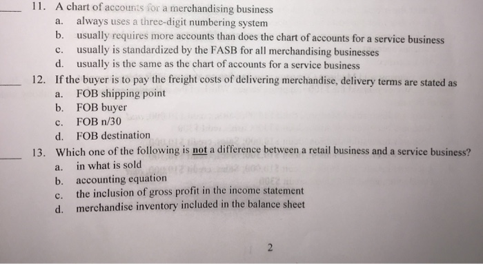 Solved A Chart Of Accounts For A Merchandising Business A Chegg Com