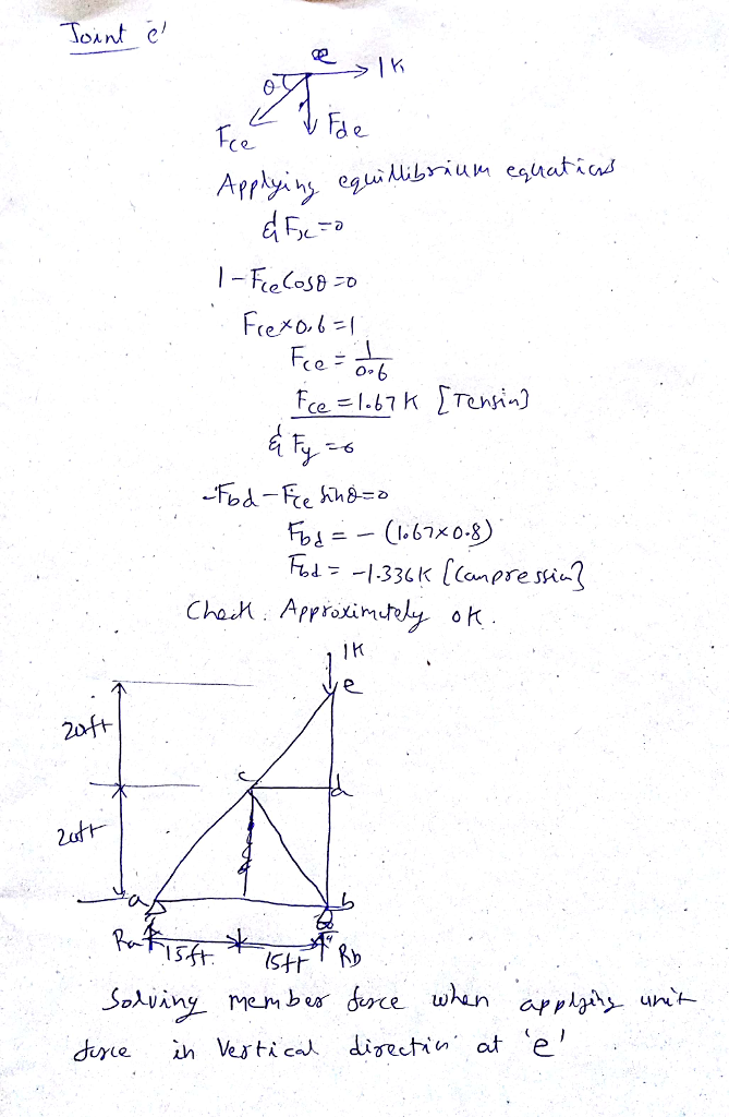 OC Ce ce6 ChaM Aprroxim 2oft 15.