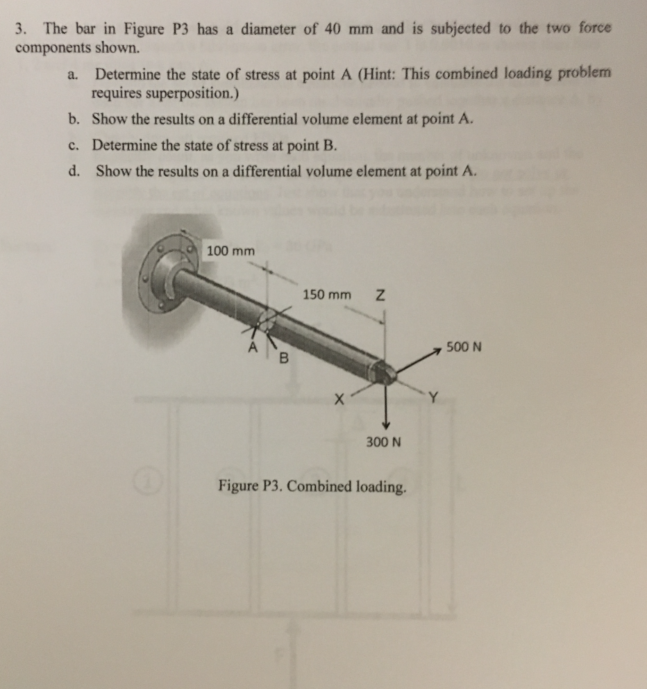 Solved The bar in Figure P3 has a diameter of 40 mm and is | Chegg.com