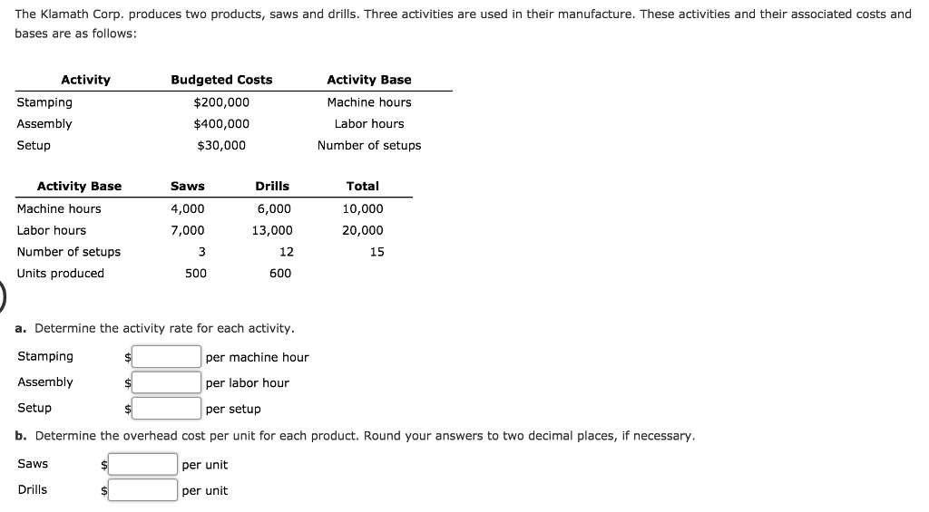 Solved All the following are correct for HRAs except which