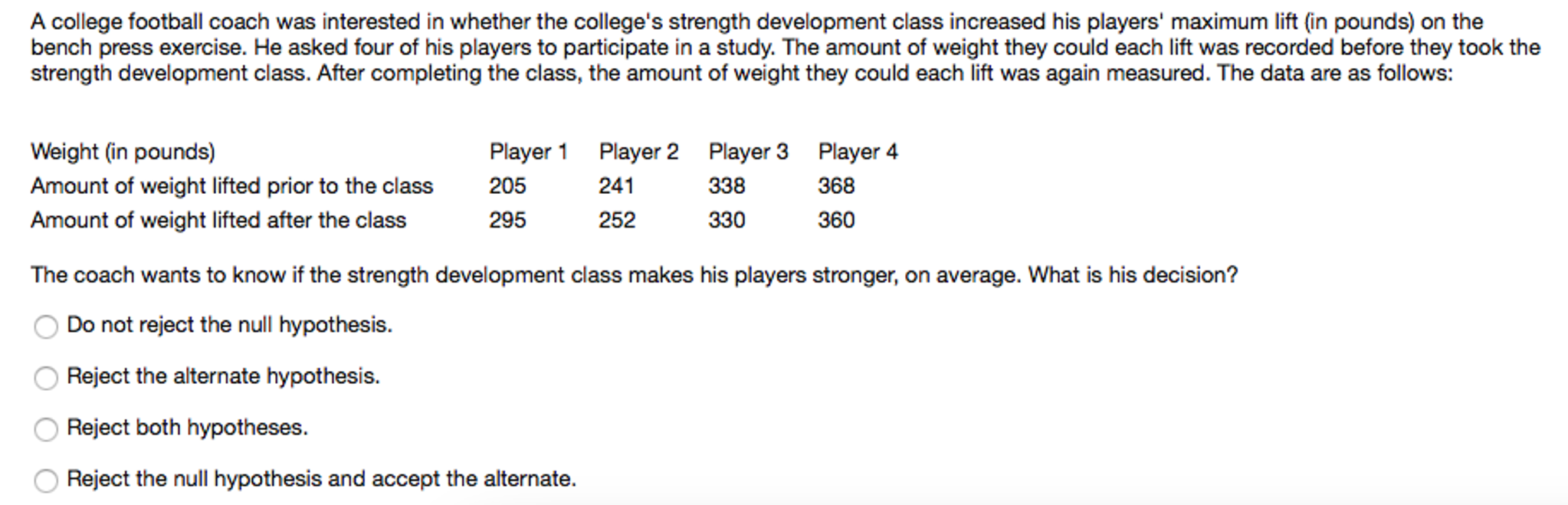 Solved A College Football Coach Was Interested In Whether