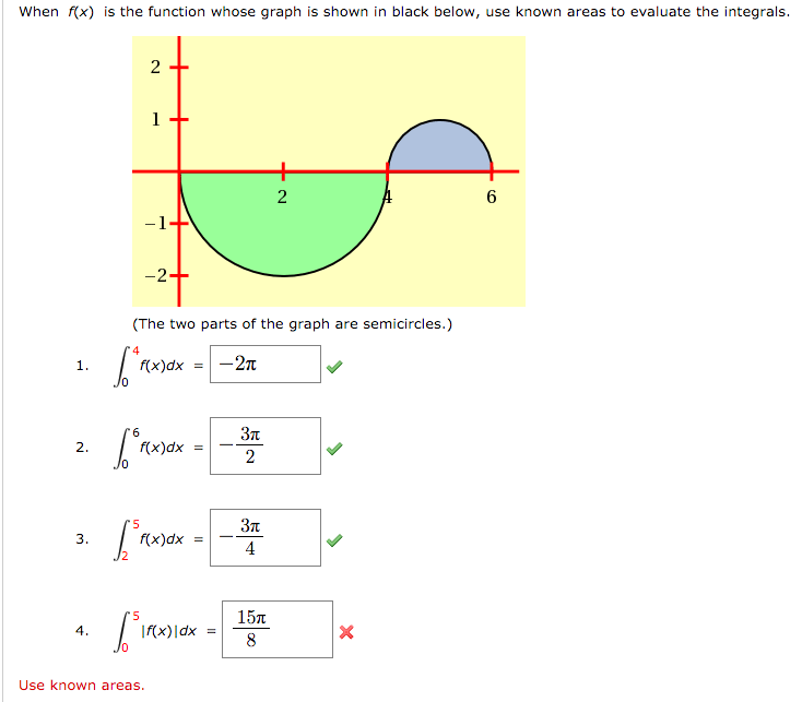 When F X Is The Function Whose Graph Is Shown In Chegg Com