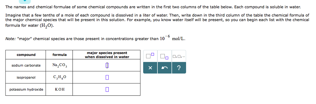 Solved The Names And Chemical Formulae Of Some Chemical C