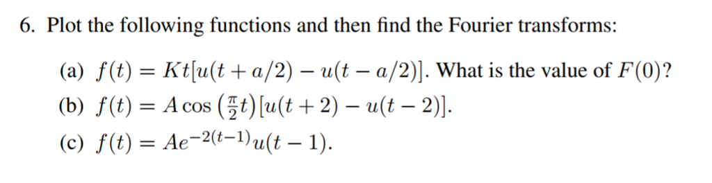 Solved 6 Plot The Following Functions And Then Find The Chegg Com