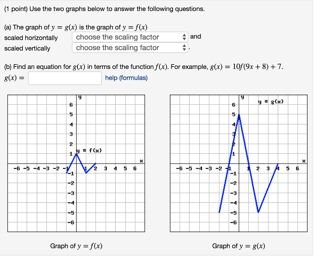 1 Point Use The Two Graphs Below To Answer The Chegg Com