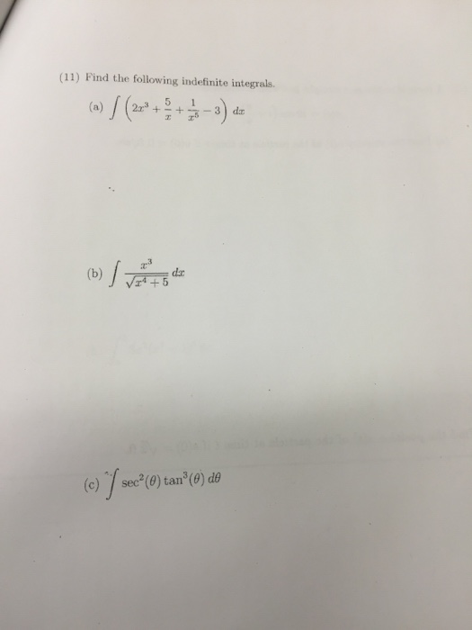Antiderivative vs integral picture