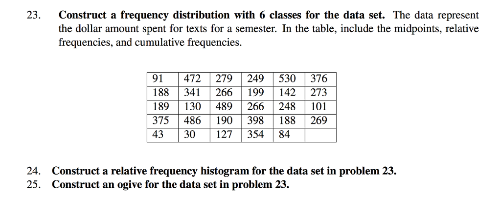 Construct A Frequency Distribution With 6 Classes For Chegg Com