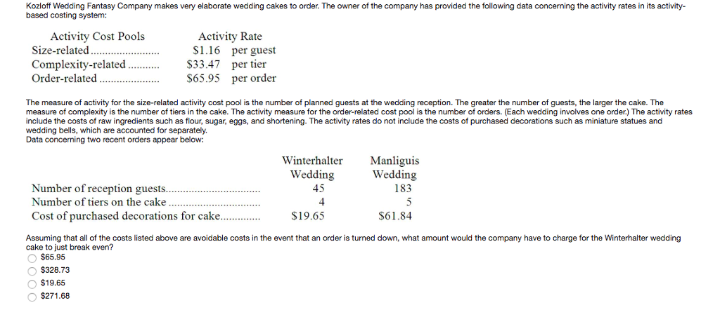 Solved Kozloff Wedding Fantasy Company Makes Very Elabora