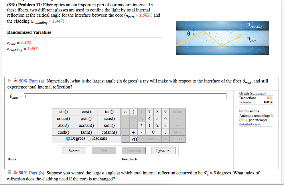 Solved Problem 11 Fiber Optics Are An Important Part Of
