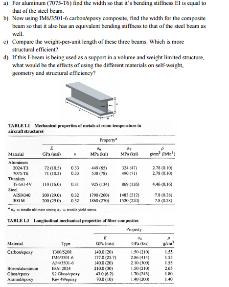 Homework 200 w8 06 image