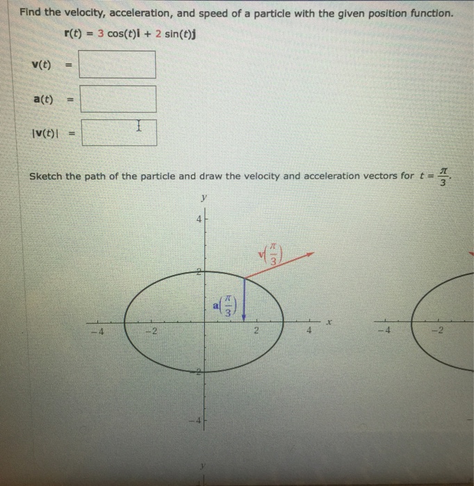 Solved Find The Velocity Acceleration And Speed Of A Pa Chegg Com