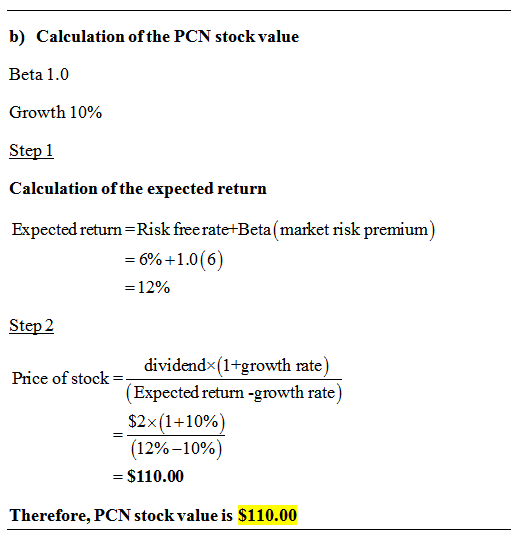 b) Calculation of the PCN stock value Beta 1.0 Growth 10% Step 1 Calculation of the expected return Expected return = Risk fr