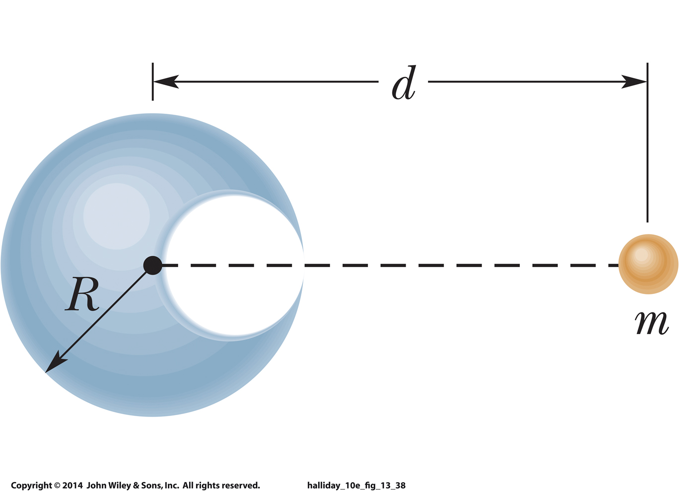 Solved The Figure Shows A Spherical Hollow Inside A Lead