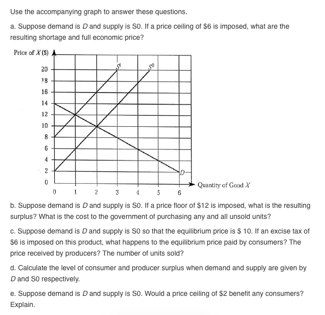 Solved Use The Accompanying Graph To Answer These Questio