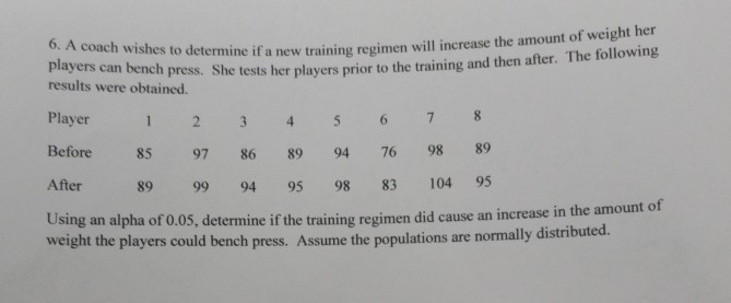 Solved A Coach Wishes To Determine If A New Training Regi