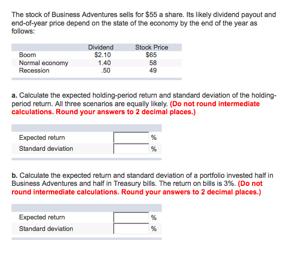 The Stock Of Business Adventures Sells For 55 A Chegg 