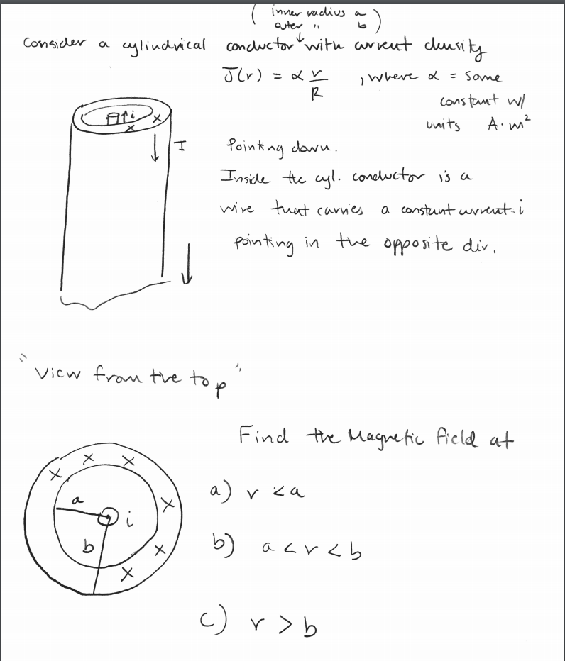 Solved Consider A Cylindrical Conductor With Current J R Chegg Com