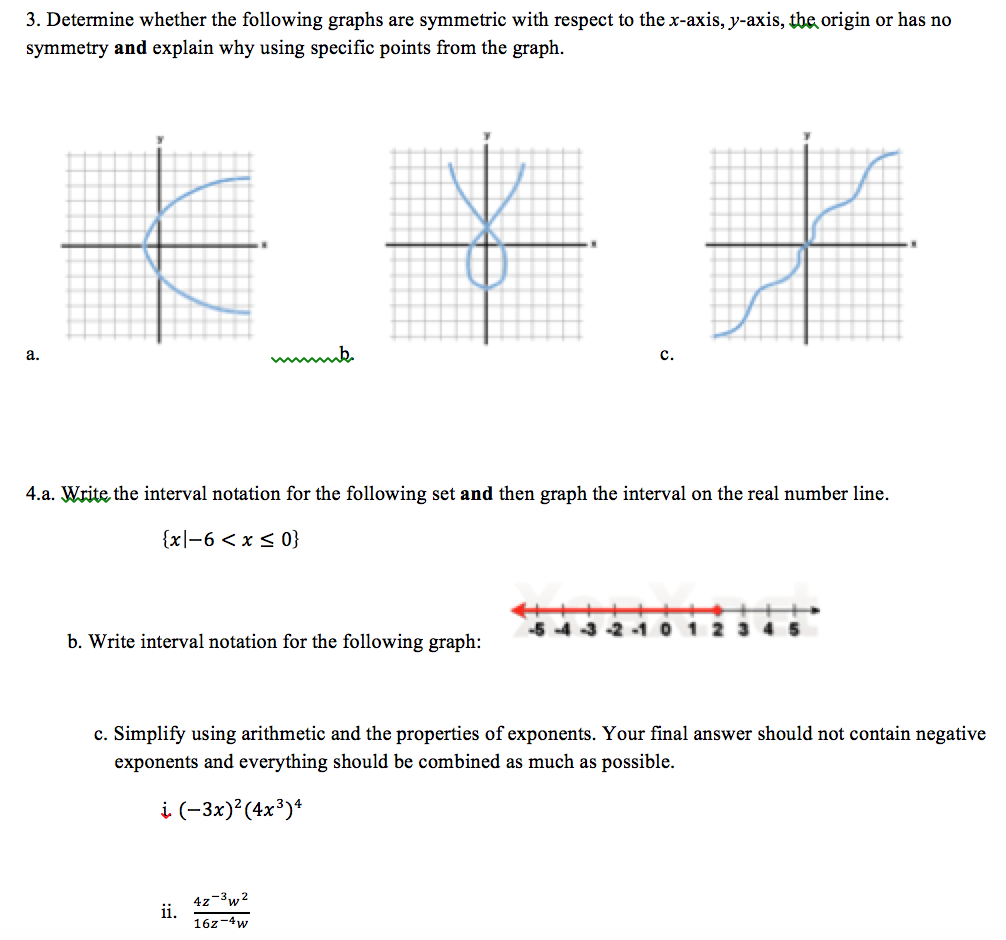 Determine whether the following graphs are symmetric  Chegg.com