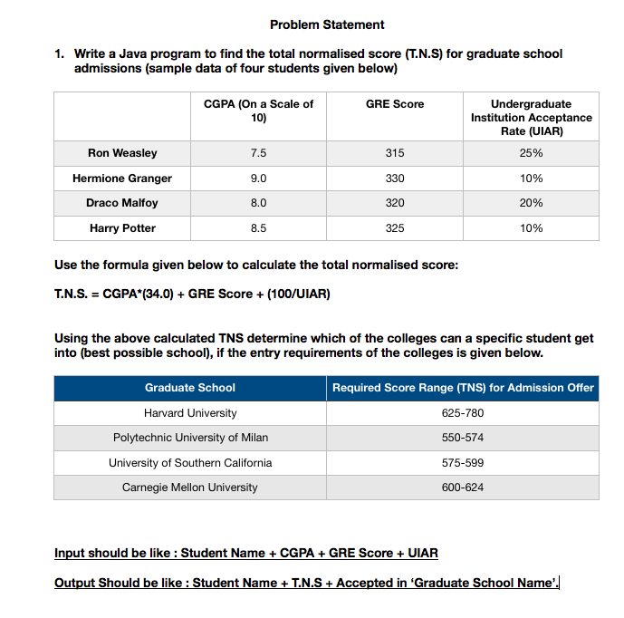 Problem Statement 1. Write a Java program to find the total normalised score (T.N.S) for graduate school admissions (sample data of four students given below) CGPA (On a Scale of GRE Score Undergraduate Institution Acceptance Rate (UIAR) 25% Ron Weasley Hermione Granger Draco Malfoy Harry Potter 7.5 9.0 8.0 8.5 315 330 320 325 10% 20% 10% Use the formula given below to calculate the total normalised score: T.N.S: CGPA(34.0) + GRE Score + (100/U IAR) Using the above calculated TNS determine which of the colleges can a specific student get into (best possible school), if the entry requirements of the colleges is given below Graduate School Harvard University Polytechnic University of Milan University of Southern California Carnegie Mellon University Required Score Range (TNS) for Admission Offer 625-780 550-574 575-599 600-624 Input should be like Student Name + CGPA +GRE Score +UIAR Output Should be like : Student Name +T.N.S+Accepted in Graduate School Name