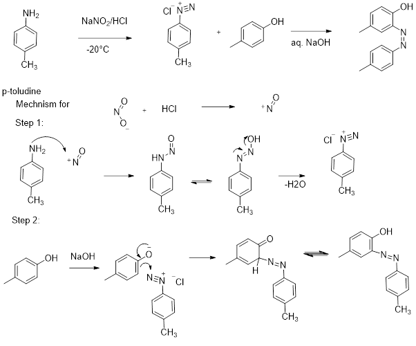 Question & Answer: Show how you would synthesize this compound starting from p-toluidine. Show the full..... 1