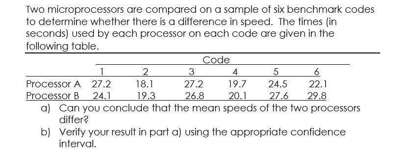 Solved Two microprocessors are compared on a sample of six