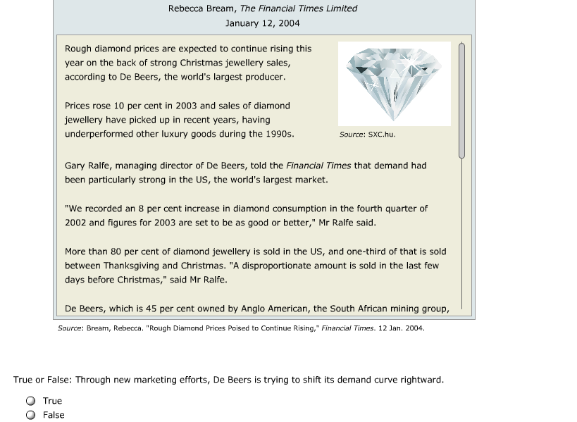 Solved 1. Diamonds are forever, but are profits also forever