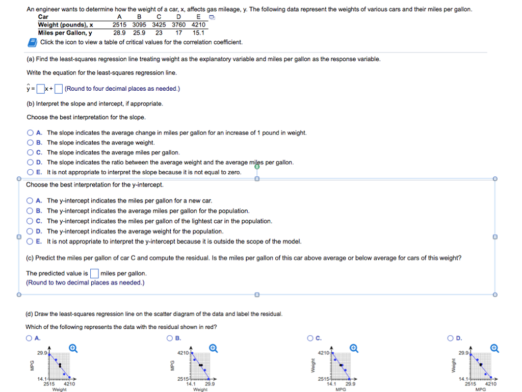 Solved An Engineer Wants To Determine How The Weight Of A