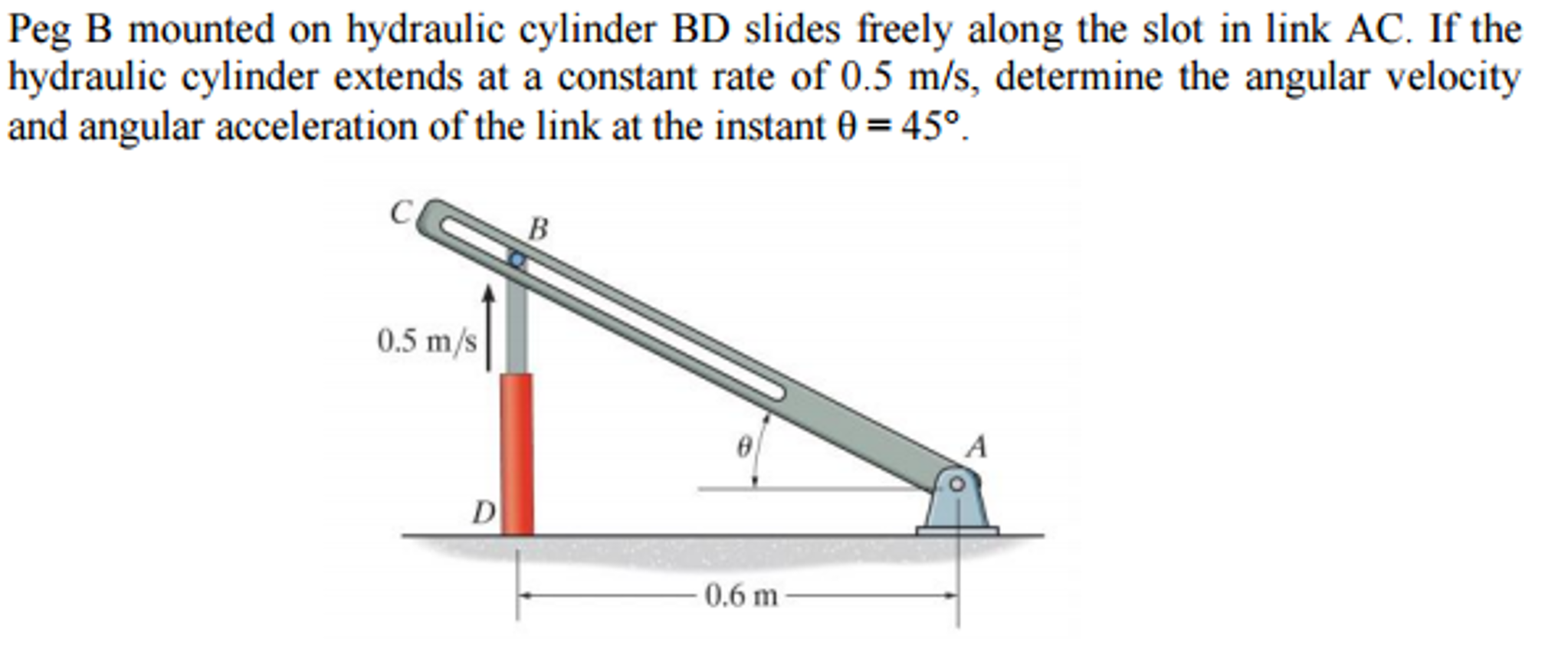 Peg And Slot Mechanism