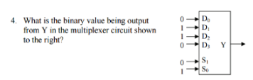 What is the binary value being output from Y in the multiplexer circuit shown 13 11? Si