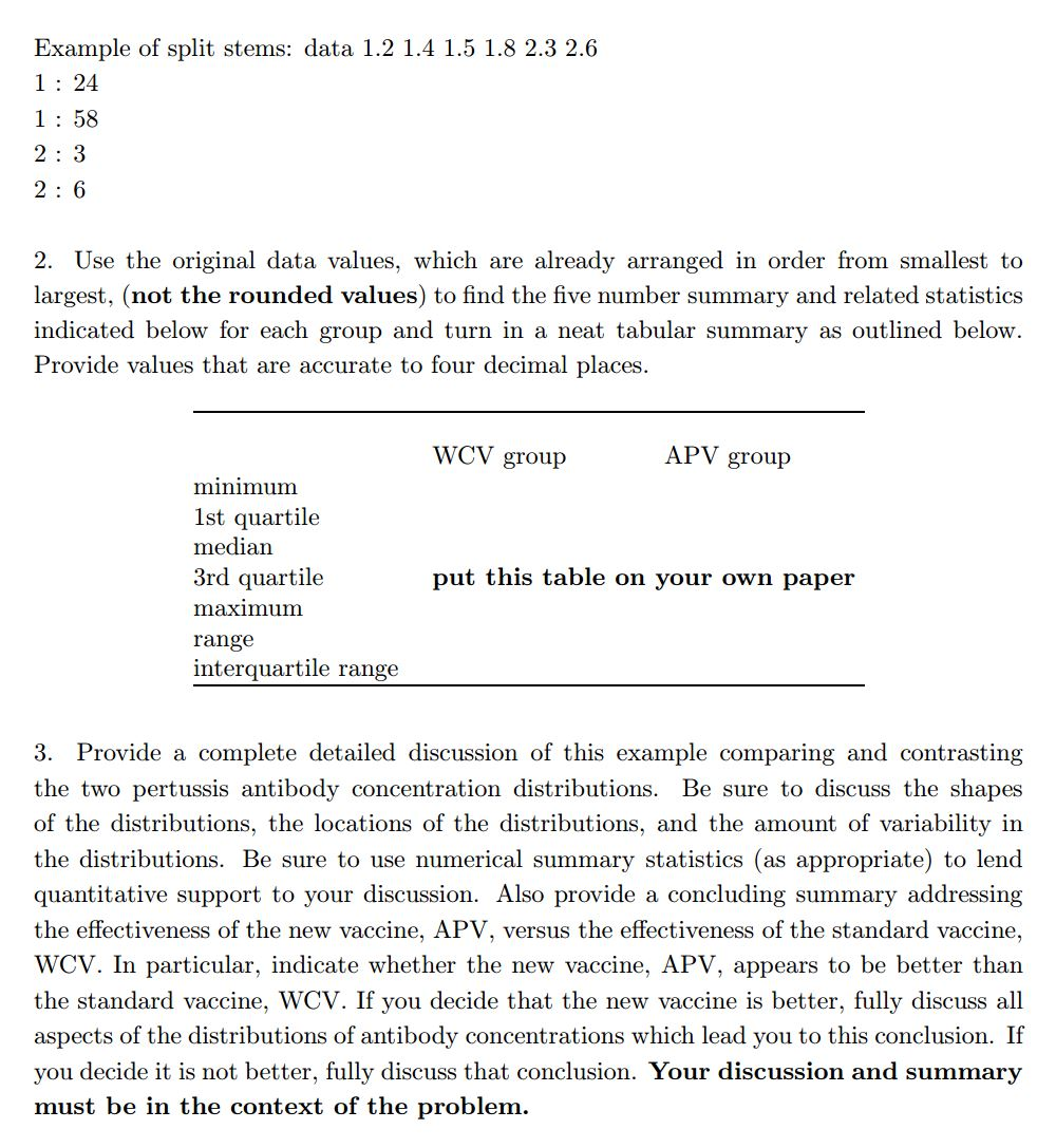 Pertussis case presentation picture