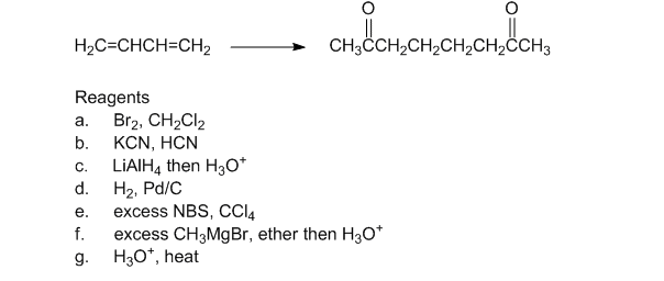 Select Reagents From The Table To Carry Out This Chegg 