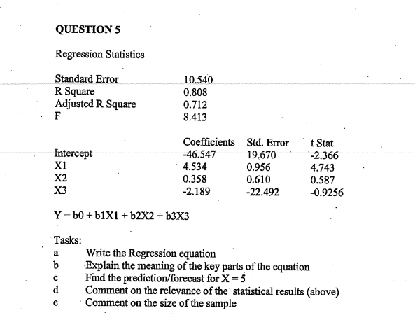 Solved Tasks A Write The Regression Equation B Explain T Chegg Com