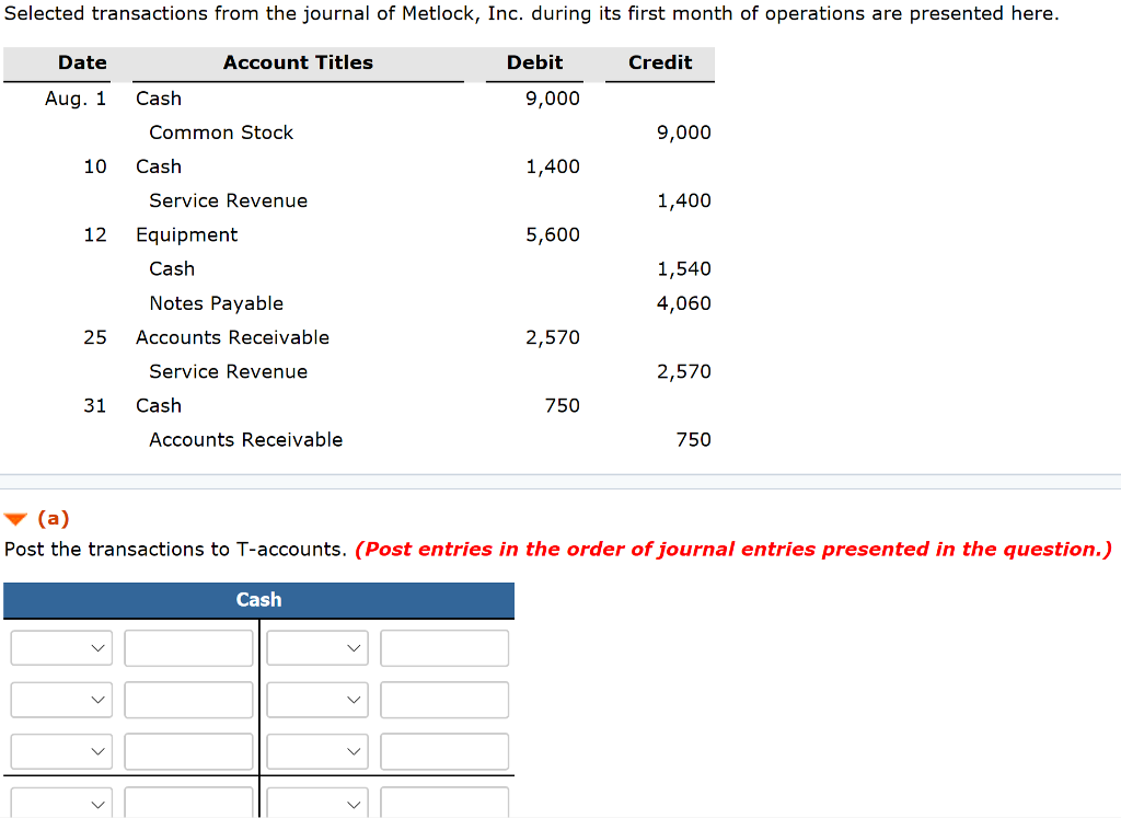 Solved Selected Transactions From The Journal Of Metlock