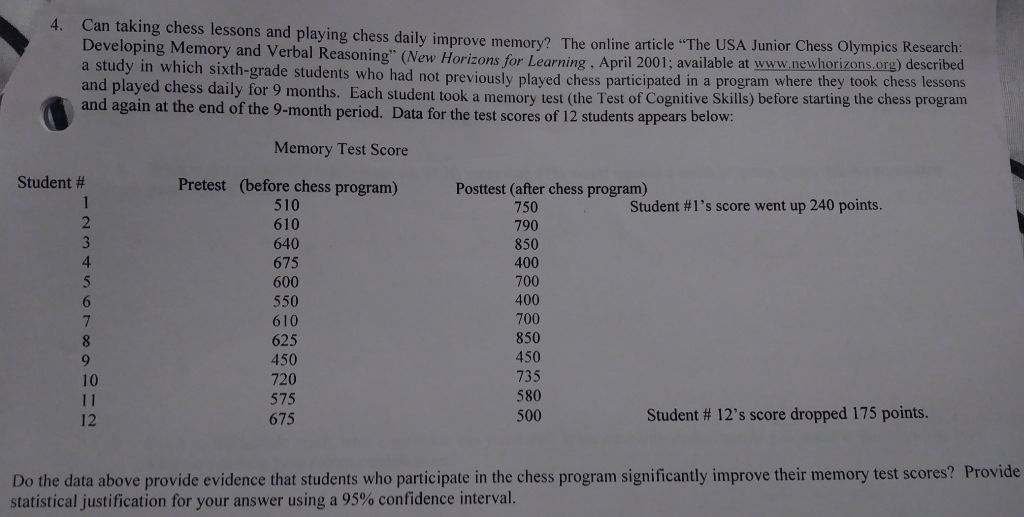 I occasionally played chess since a child (8y.o.) but never looked much  into studying it at a professional level. I am now 25 and studying  everyday, should I have hopes of becoming